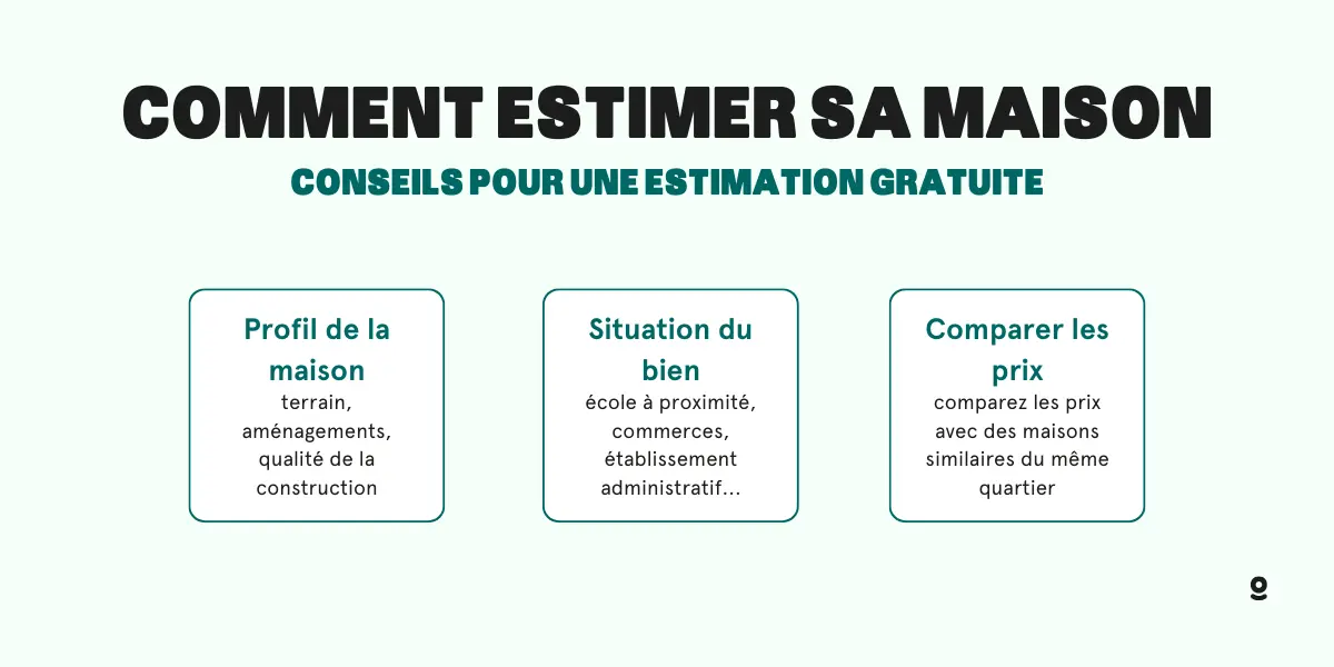 Combien de temps dure une estimation de maison ? Et